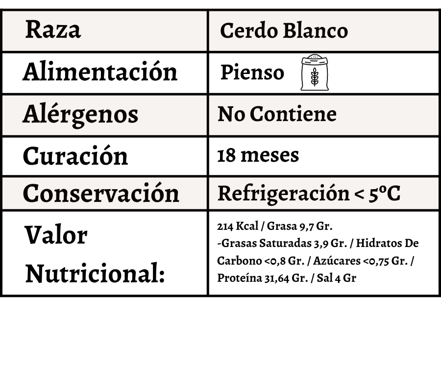 descripcion jamon curado especial hembra